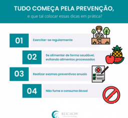 Tudo começa pela prevenção