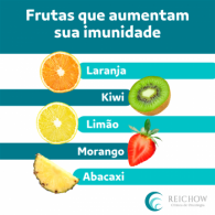 Frutas que aumentam sua imunidade